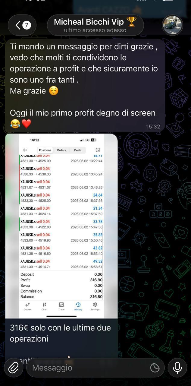 Risultato reale di Micheal Bicchi
