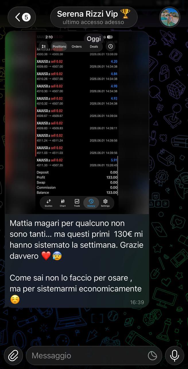 Risultato reale di Serena Rizzi