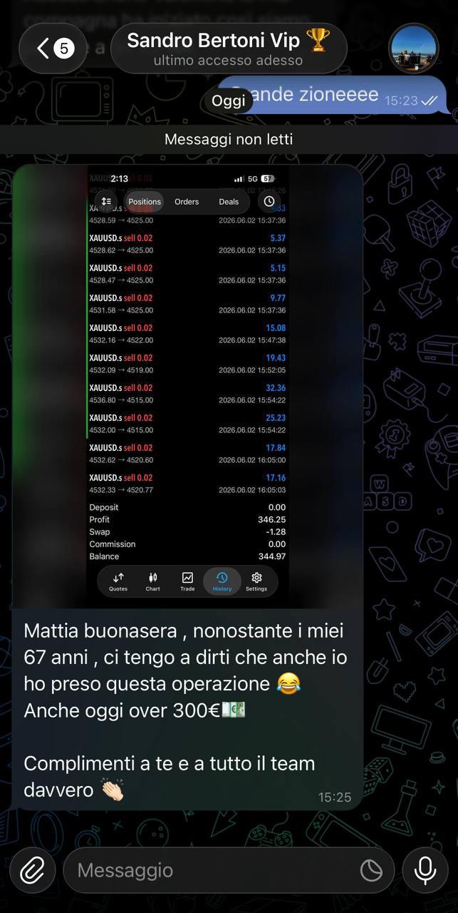 Risultato reale di Sandro Bertoni